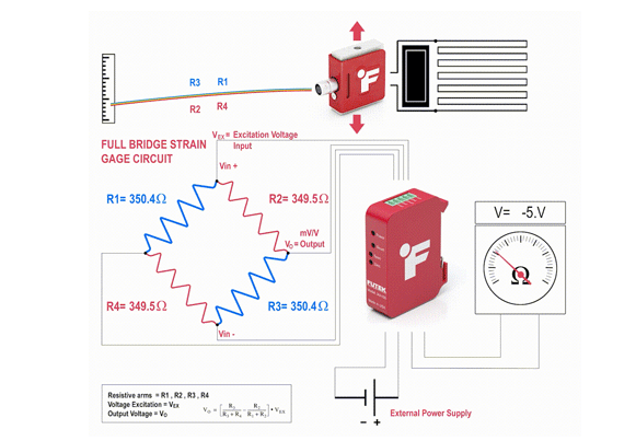 乐鱼（中国）官方