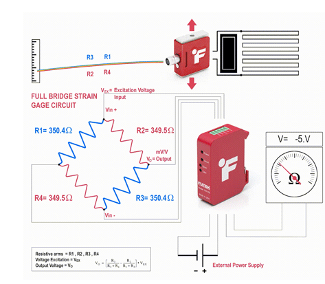 乐鱼（中国）官方