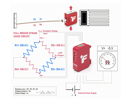 乐鱼（中国）官方