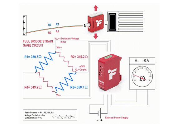 扭矩传感器 扭矩传感器